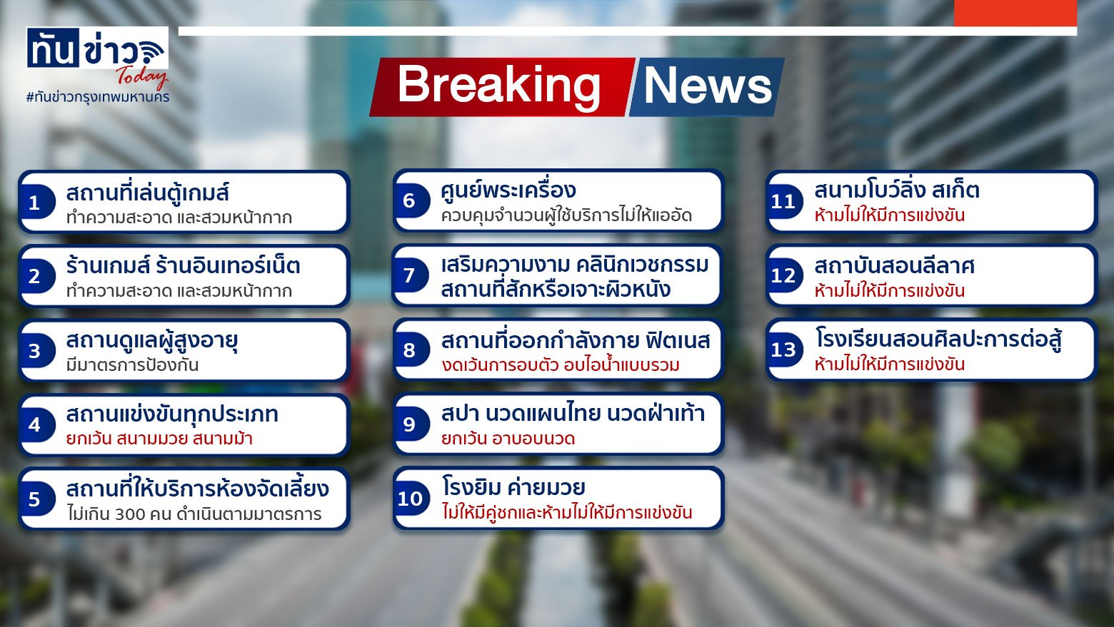 กรุงเทพมหานคร คลายล็อก 13 สถานที่ พร้อมให้เปิดบริการ  22 ม.ค. 64 [แบบมีเงื่อนไข]