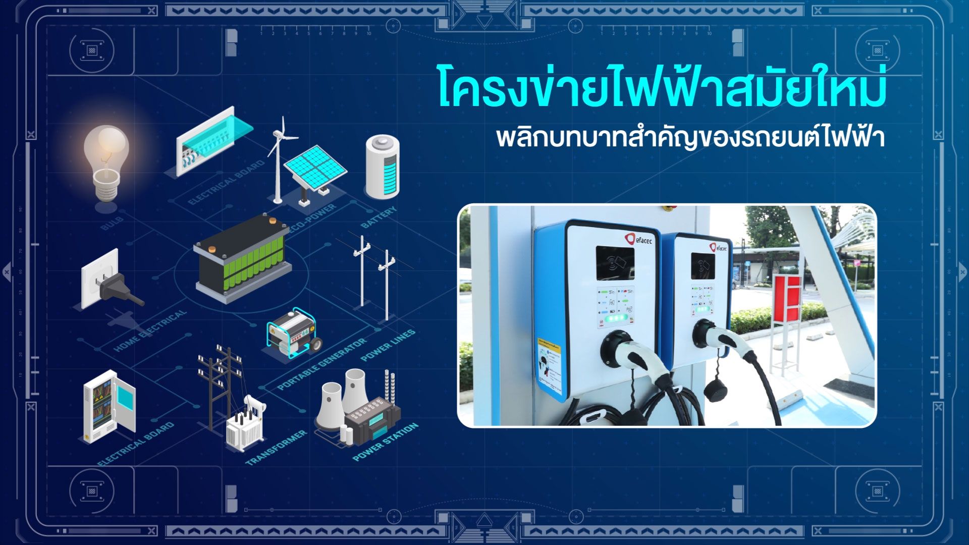 ระบบไฟฟ้าสำรอง กับความมั่นคงด้านพลังงานไทย | ทันข่าว Today ระบบไฟฟ้าสำรอง กับความมั่นคงด้านพลังงานไทย | ทันข่าว Today