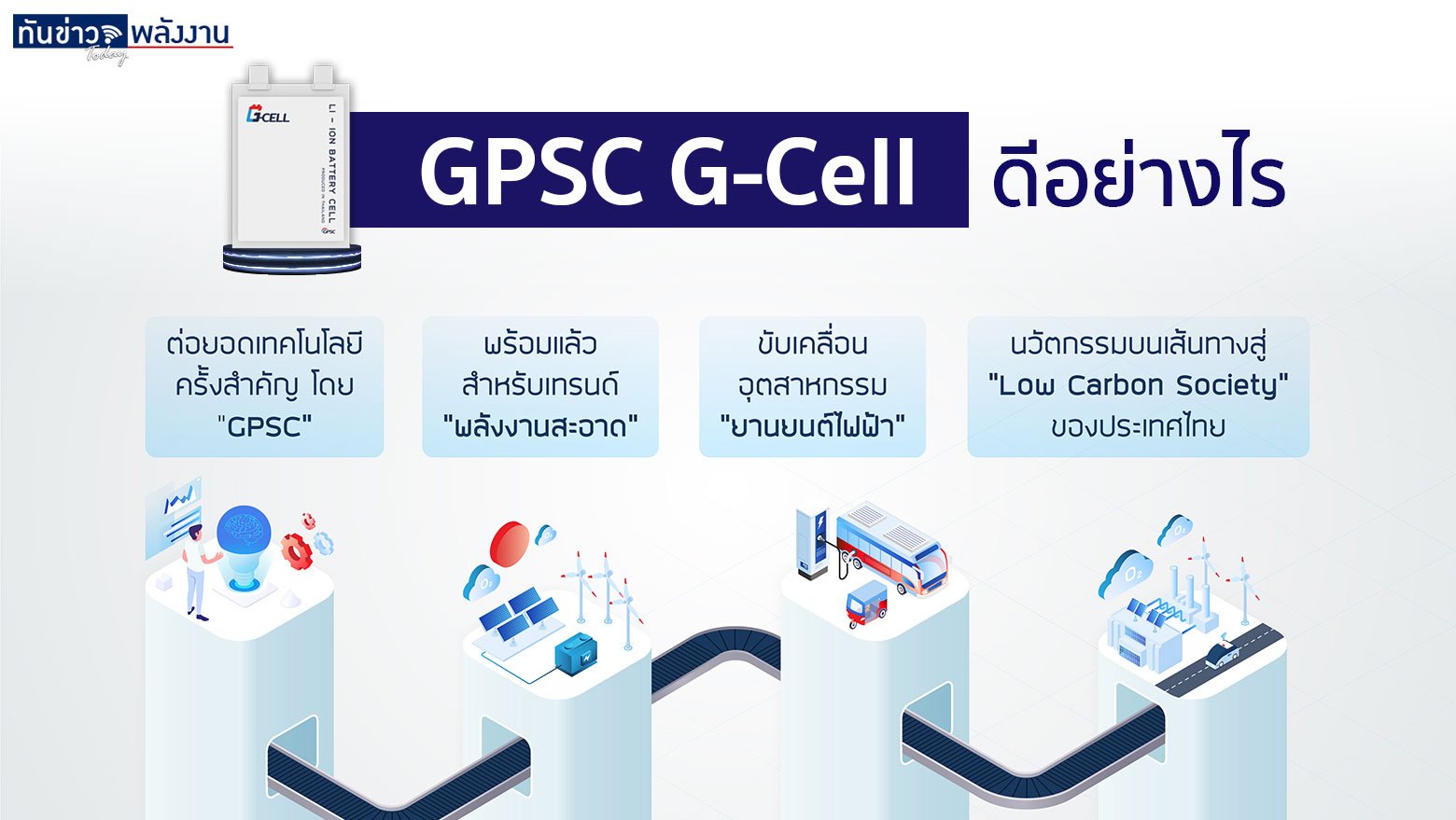 G-Cell แบตเตอรี่ ดีอย่างไร ?