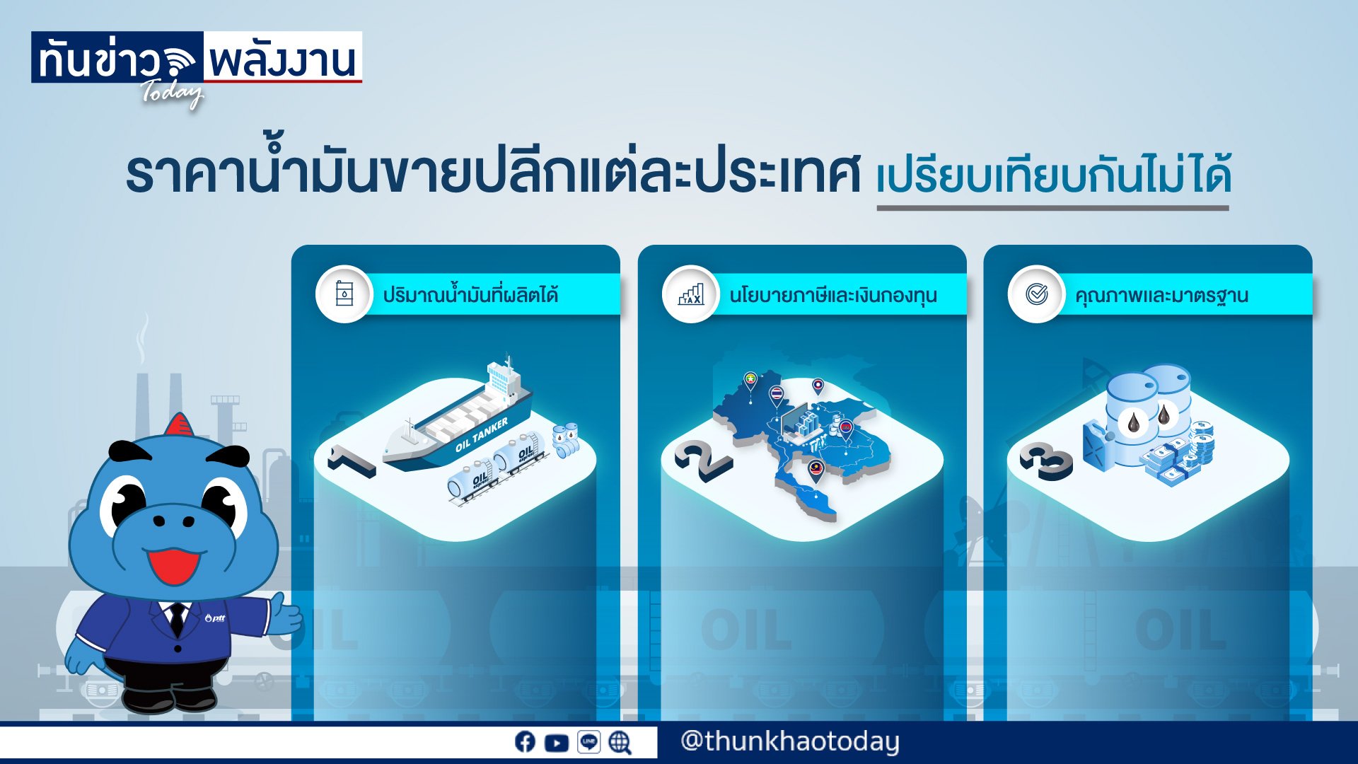 ราคาน้ำมันขายปลีกแต่ละประเทศเปรียบเทียบกันไม่ได้