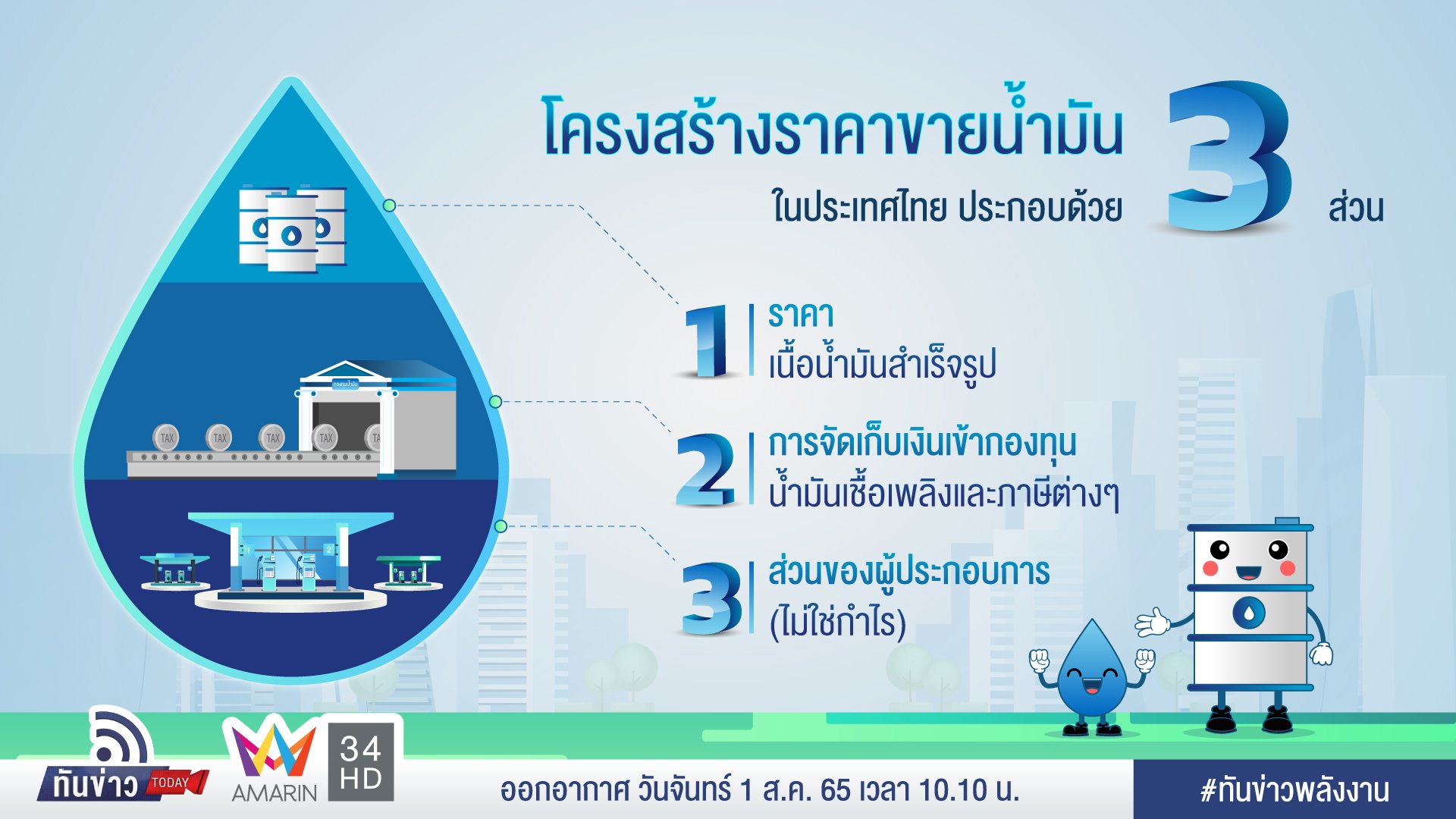 โครงสร้างราคาน้ำมัน