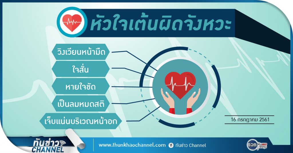 ทันข่าวสุขภาพ | หัวใจเต้นผิดจังหวะ