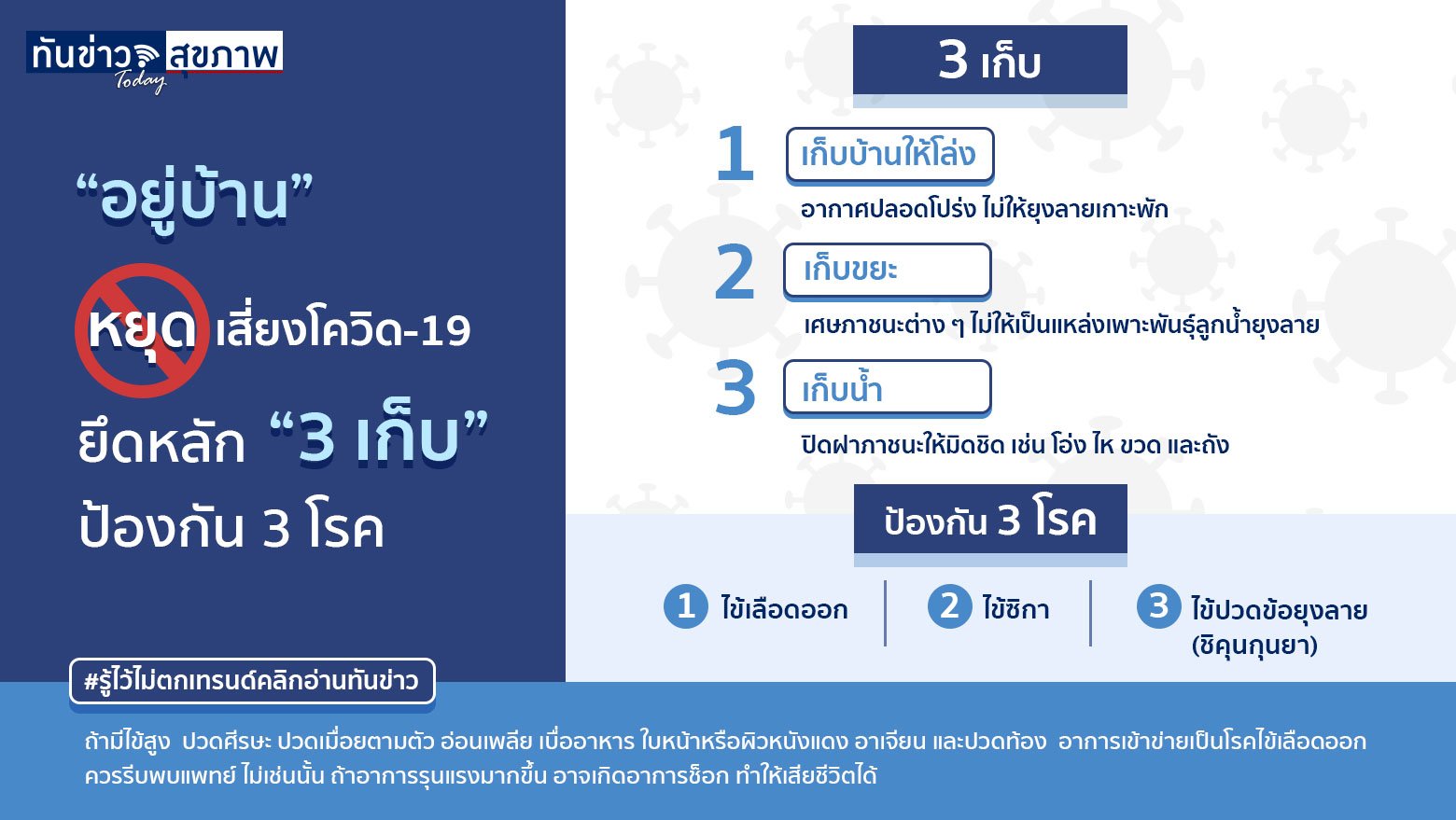 “อยู่บ้าน” หยุดเสี่ยงโควิด-19 ยึดหลัก “3 เก็บ”  ป้องกัน “ไข้เลือดออก - ซิกา - ปวดข้อยุงลาย”