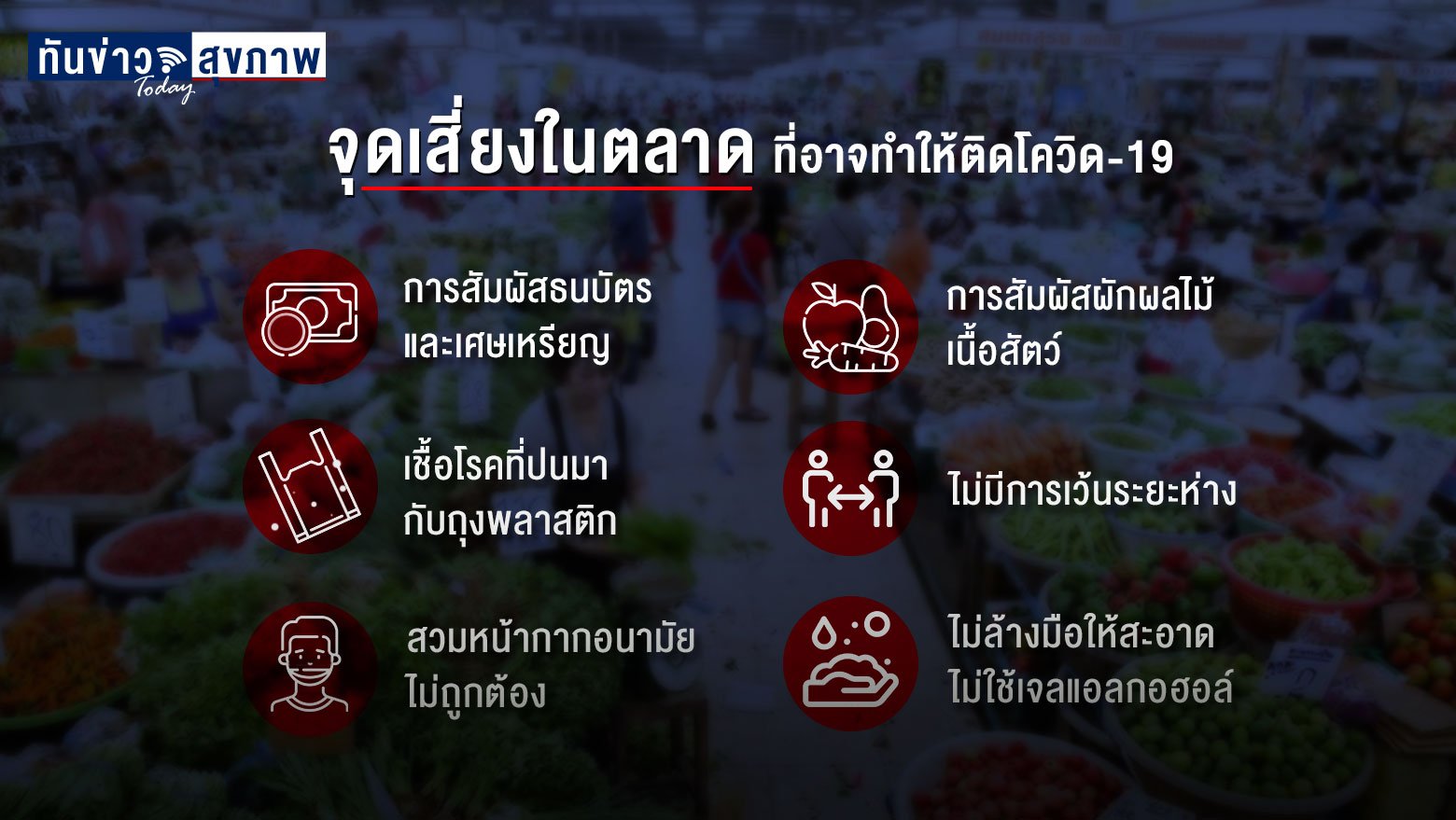 สธ. พบคลัสเตอร์ตลาดกลับมาระบาด กระจายกว่า 20 จ. กำชับเข้มมาตรการ