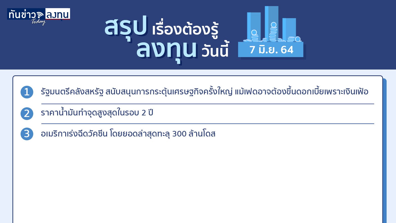 สรุปเรื่องต้องรู้ ก่อนลงทุนวันนี้