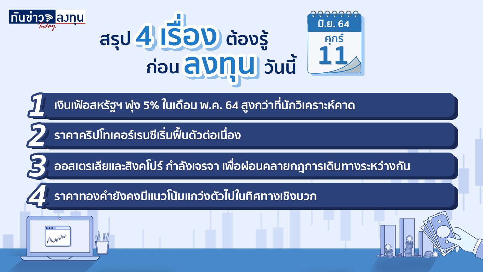 สรุปเรื่องต้องรู้ ก่อนลงทุนวันนี้