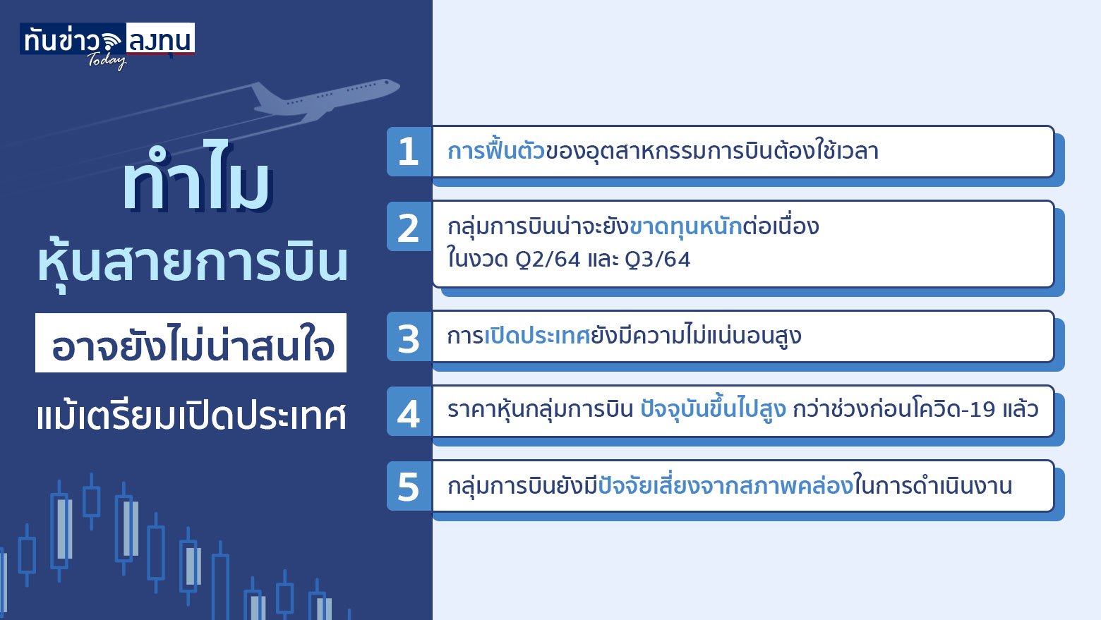 หุ้นสายการบิน ฟื้นจริง ฟื้นหลอก ?