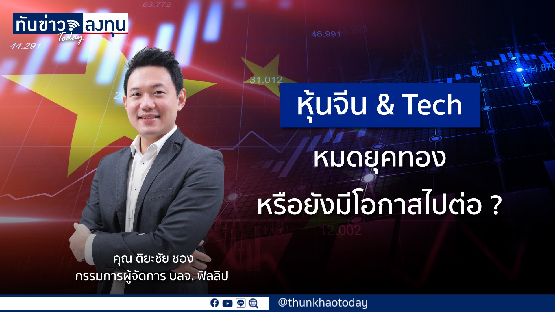 หุ้นเทคฯ - หุ้นจีน ยังน่าสนใจแค่ไหน?