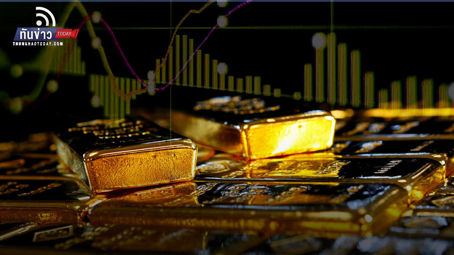 ดีมานด์ทองคำโลกพุ่ง 34% ในไตรมาส 1/65 วิตกเงินเฟ้อ
