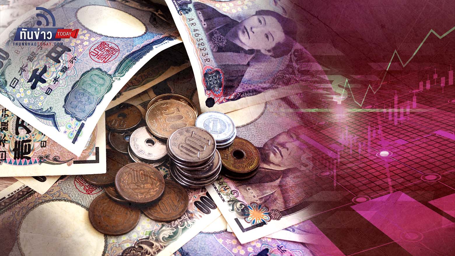 เงินเยนอ่อนค่าในรอบ 32 ปี ใกล้ 150 เมื่อเทียบดอลลาร์  จับตาญี่ปุ่นจะแทรกแซงตลาด Fx หรือไม่ | ทันข่าว Today