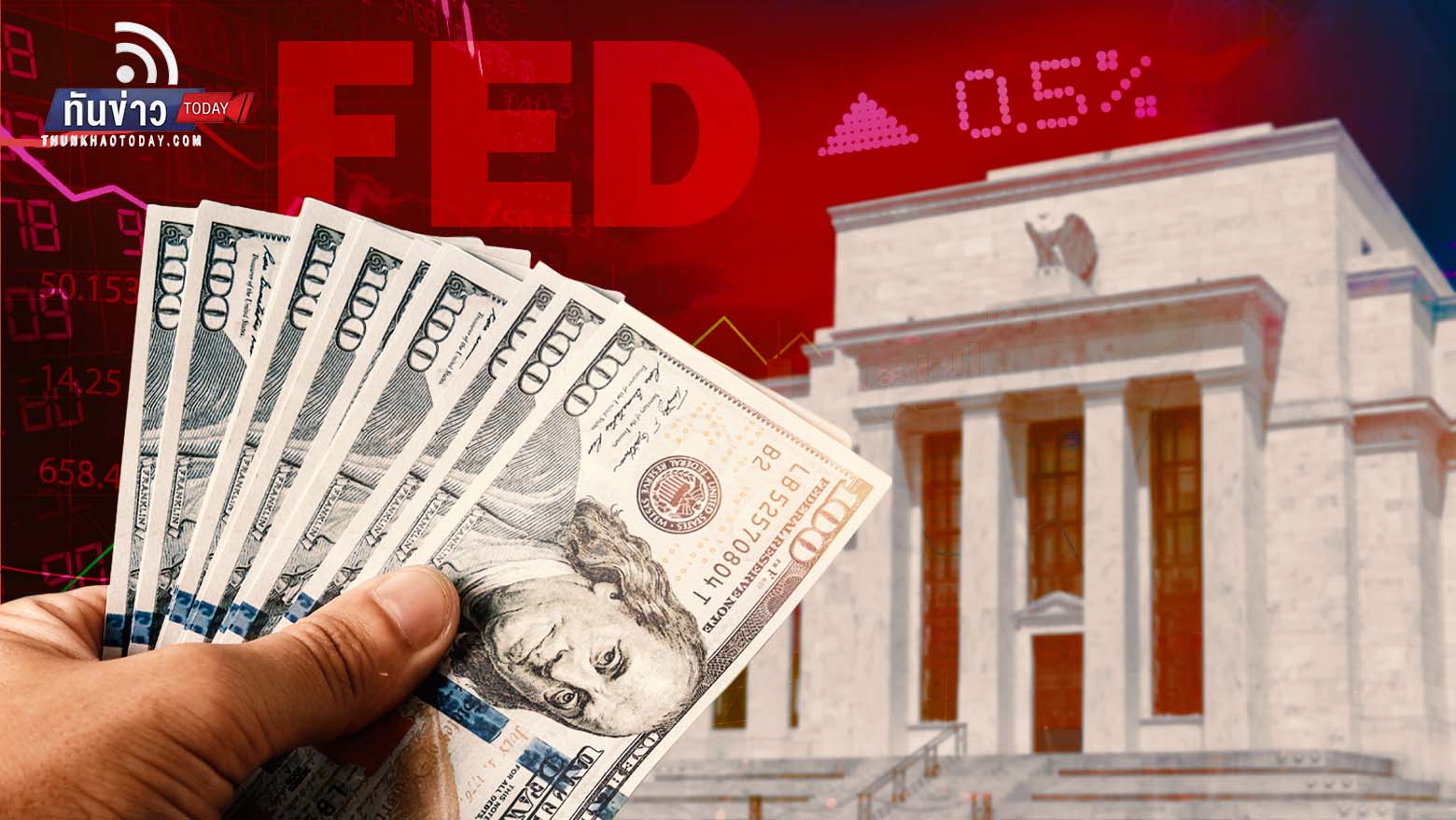 “ตลาดคาด Fed ขึ้นดอกเบี้ย 0.5% กลางเดือนนี้ กดดัน “หุ้น-ทองคำ” ร่วงต่อ