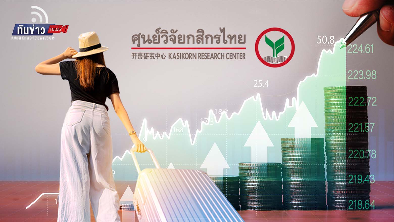 ศูนย์วิจัยกสิกรไทย คาดท่องเที่ยวปีใหม่หนุนเงินสะพัด 3 หมื่นล้านบาท