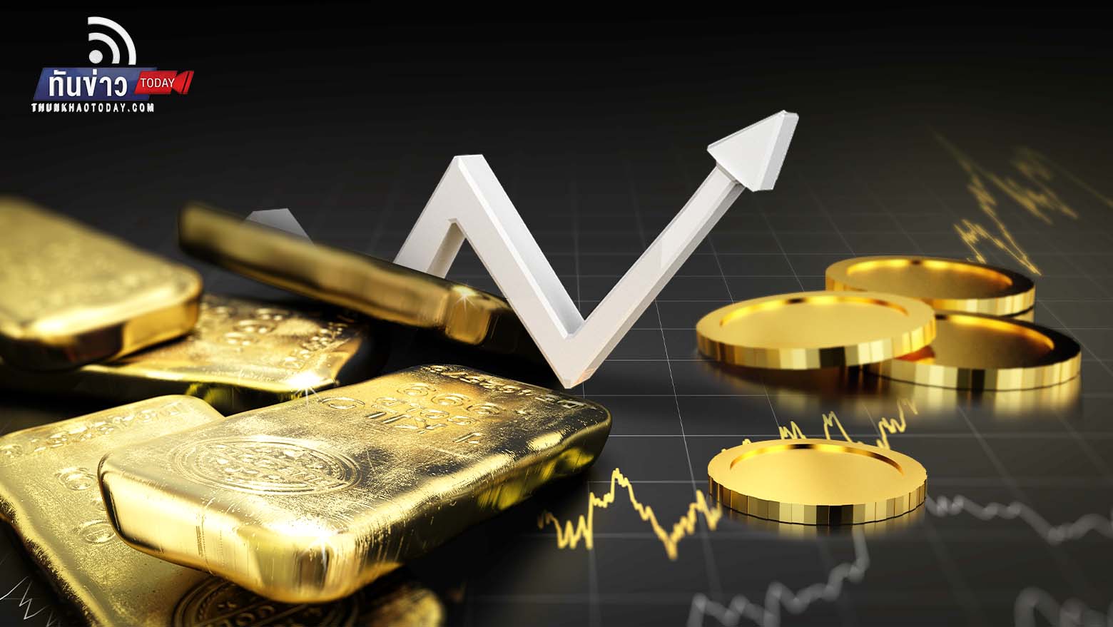 “นักวิเคราะห์คาดทองคำจ่อแตะ 1,950 ดอลลาร์ สูงสุดในรอบ 8 เดือน หวั่นเศรษฐกิจโลกถดถอย หลังเงินเฟ้อสหรัฐฯ แผ่วเหลือ 6.5% สัปดาห์ก่อน