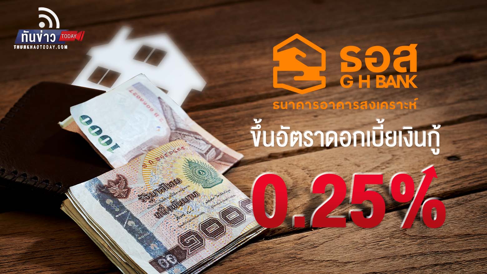 ธอส. ประกาศปรับขึ้นอัตราดอกเบี้ยเงินกู้ 0.25%  มีผลตั้งแต่วันที่ 26 ม.ค.