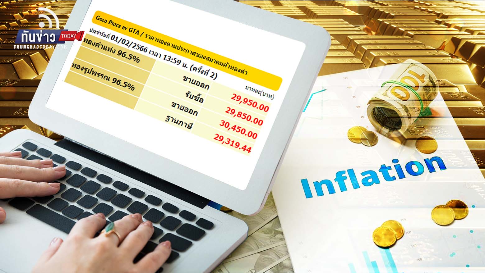 ทองคำ ขึ้นทะลุ $1,900 ลุ้นเฟดขึ้นดอกเบี้ย 0.25%