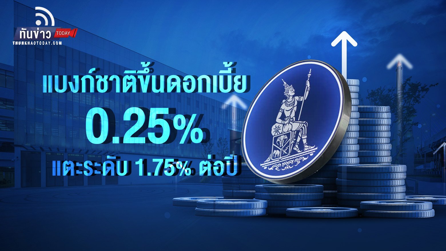 แบงก์ชาติขึ้นดอกเบี้ย 0.25% ตามคาด มีผลทันที !!