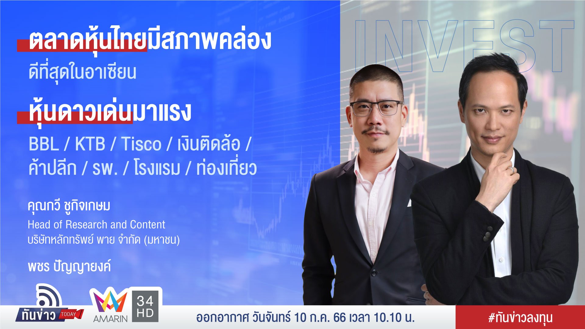 ลงทุนหุ้นไทยครึ่งปีหลัง รุ่งหรือร่วง ?