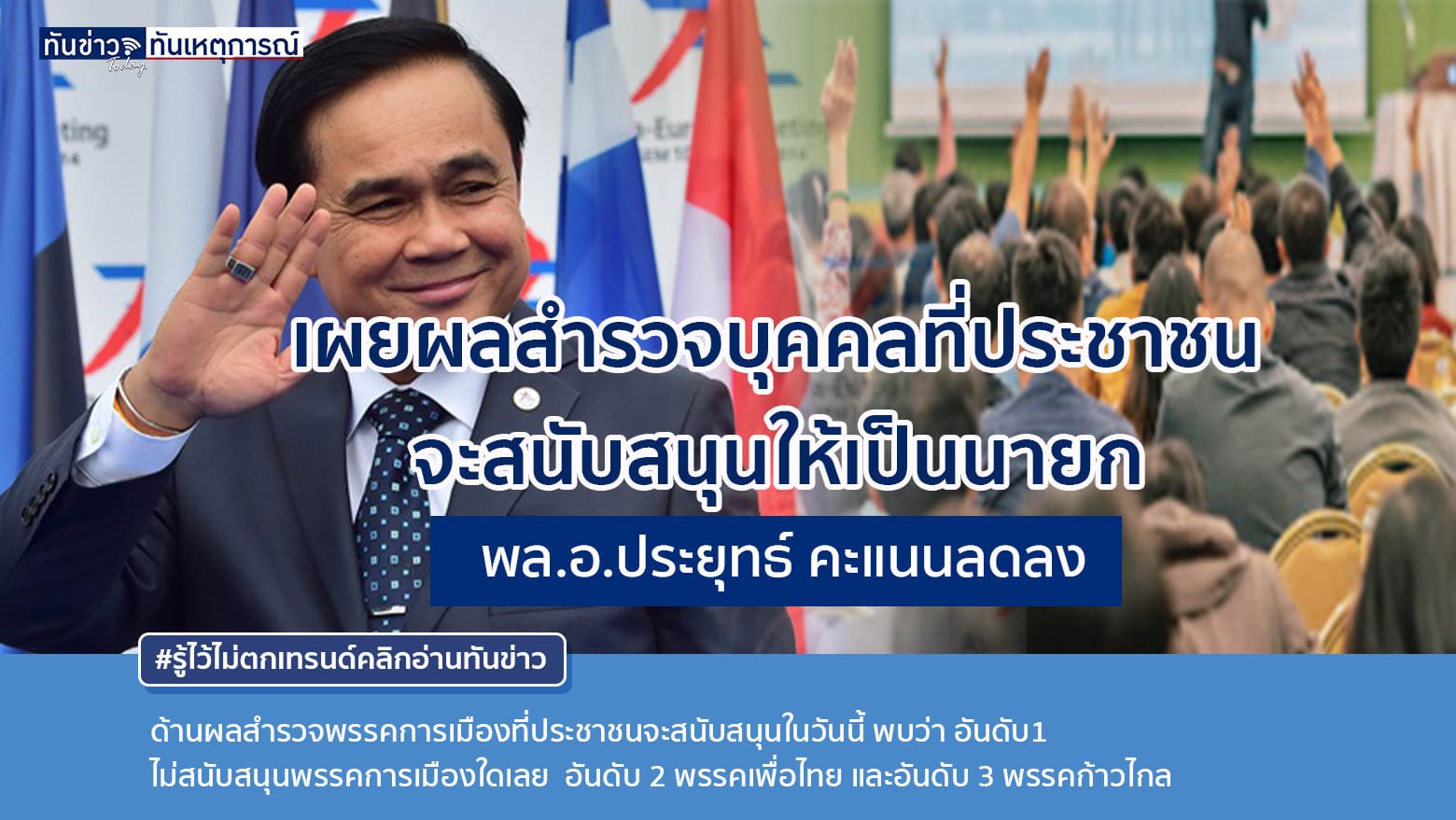 นิด้า เผยผลสำรวจคะแนนนิยมทางการเมือง รายไตรมาส ครั้งที่ 3 พบความนิยม พล.อ.ประยุทธ์ ลดลง แต่ยังครองอันดับ 2 รองจาก “ยังหาคนที่เหมาะสมไม่ได้”คะแนนสูงสุด