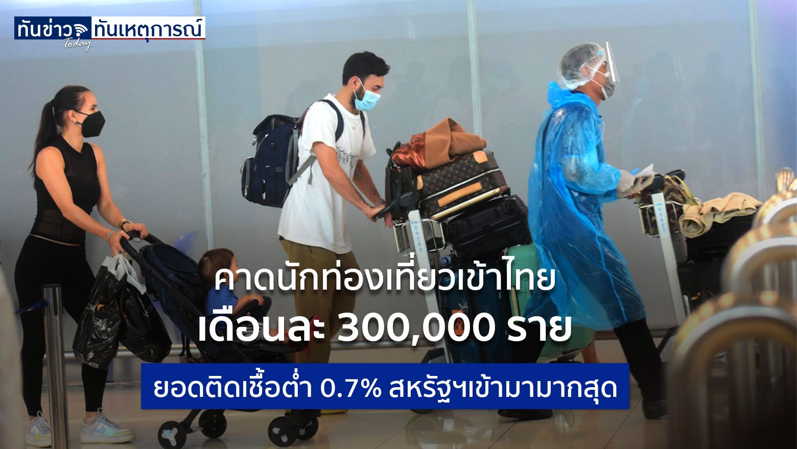 รัฐบาลพอใจคุมโรคระบาดอยู่ในช่วงสัปดาห์แรกเปิดประเทศ คาดนักท่องเที่ยวเดินทางเข้าเดือนละ 300,000 ราย