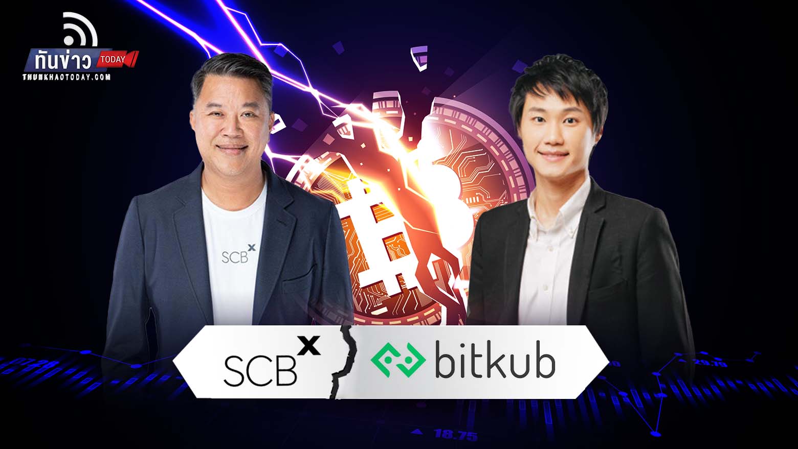 ธนาคารไทยพานิชย์ล้มดีล ซื้อ Bitkub Online กระดานซื้อขายคริปโทอันดับหนึ่งของไทย