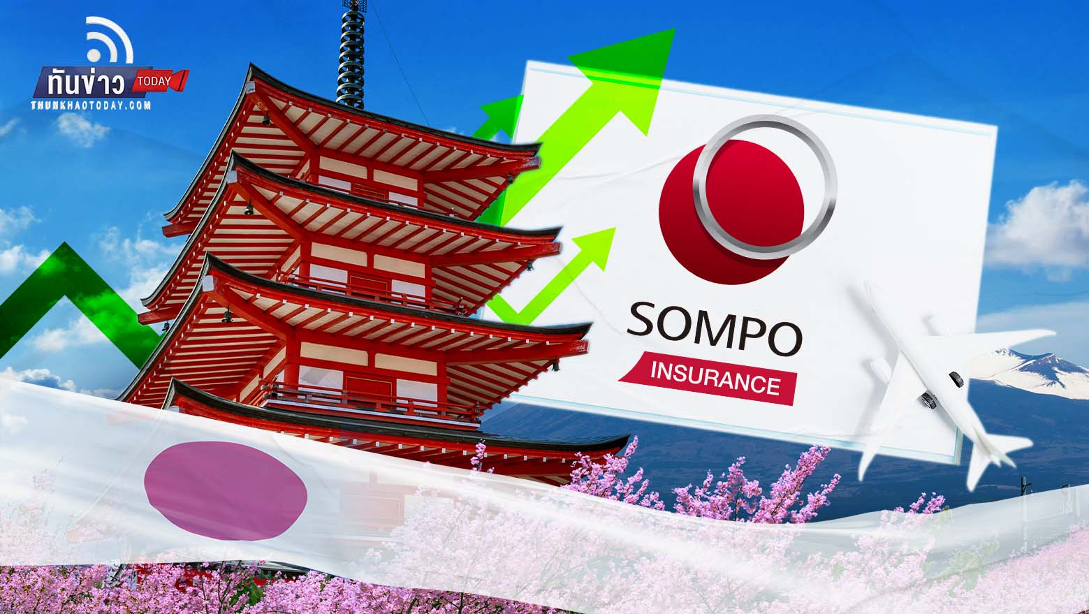ไทยยืนหนึ่ง “เที่ยวญี่ปุ่น” ดันประกันเดินทาง ซมโปะ โต 60%