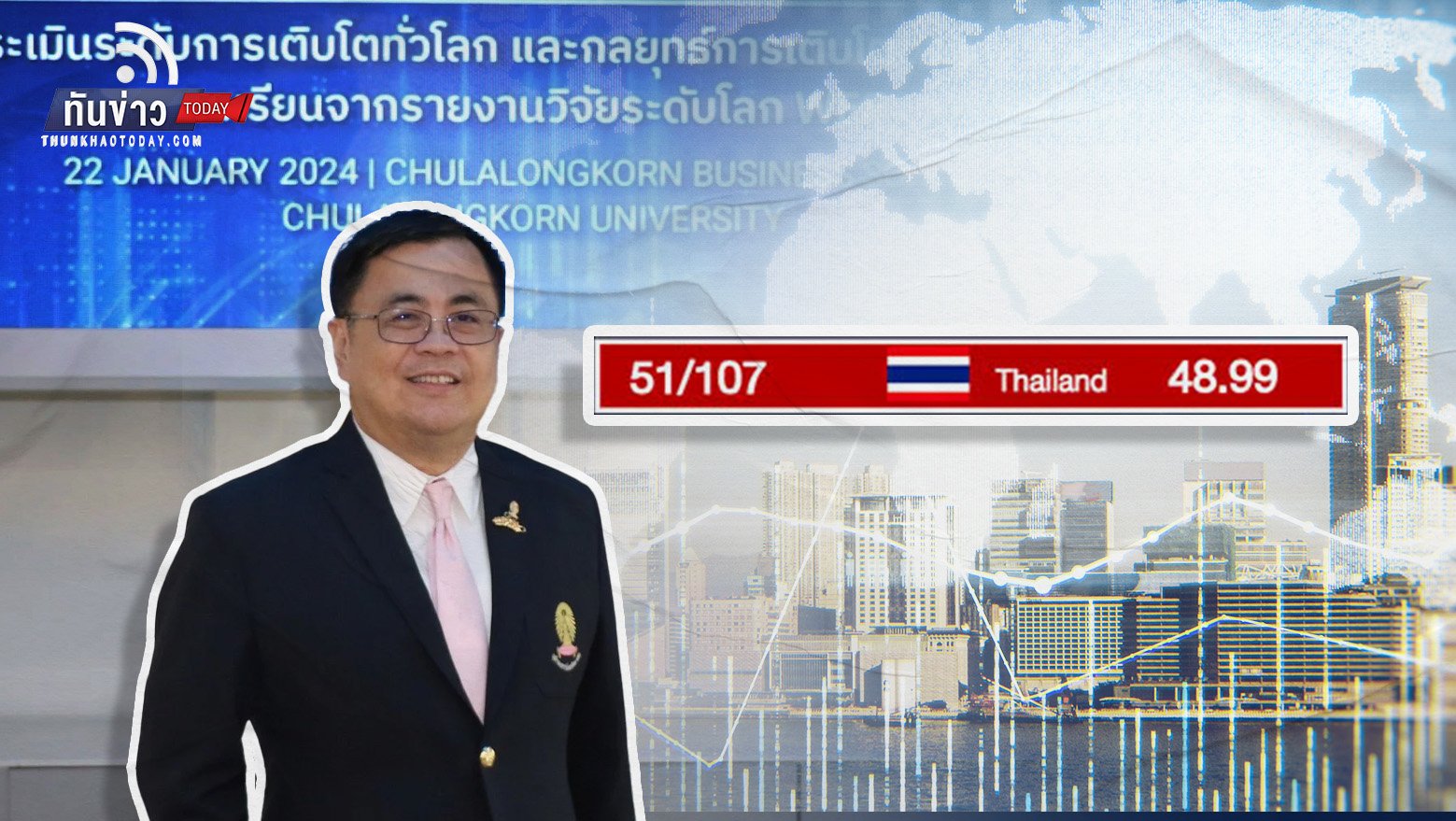 ไทยรั้งอันดับ 51 การเติบโตในอนาคตของโลก