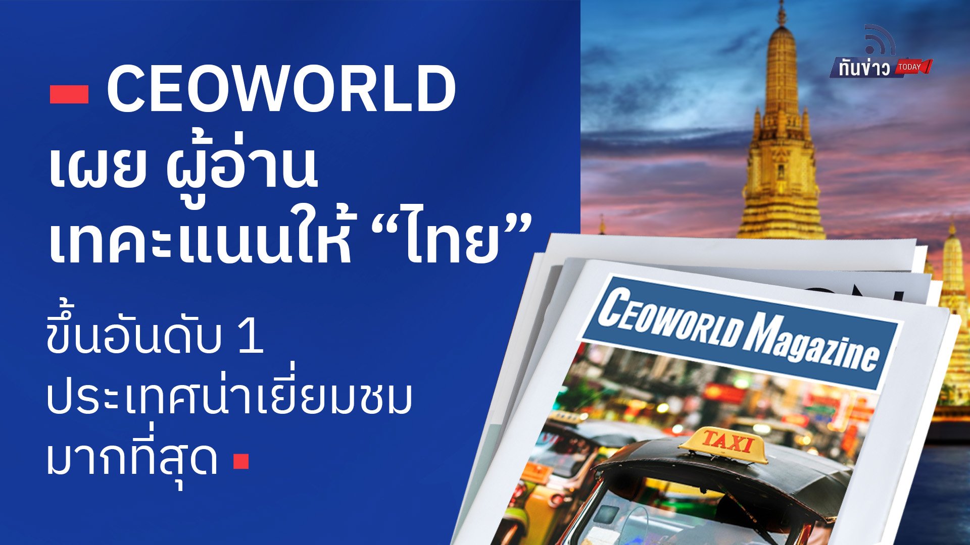 “CEOWORLD เผย ผู้อ่านเทคะแนนให้ “ไทย” ขึ้นอันดับ 1 ประเทศน่าเยี่ยมชมที่สุด