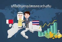 รอบรู้ รอบโลก | ไทย บาห์เรนกระชับความสัมพันธ์การค้าและการลงทุน ฉลองครบรอบ 40 ปีความสัมพันธ์ | กรมเจรจาการค้าระหว่างประเทศ