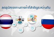 รอบรู้ รอบโลก | 120 ปีความสัมพันธ์ ไทย รัสเซีย | กรมเจรจาการค้าระหว่างประเทศ
