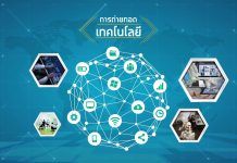 รอบรู้ รอบโลก | ไทย-เวียดนาม เร่งรัดความร่วมมือเพื่อขยายผลของความเป็นหุ้นส่วนยุทธศาสตร์การค้า | กรมเจรจาการค้าระหว่างประเทศ