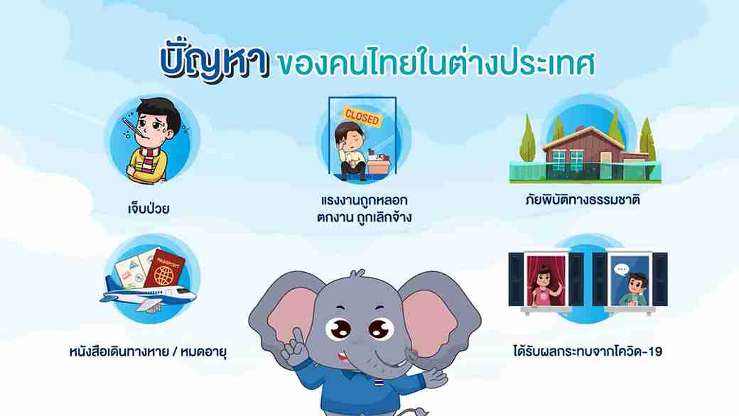 บัวแก้วกุญชรแนะนำช่องทางติดต่อ กระทรวงการต่างประเทศ