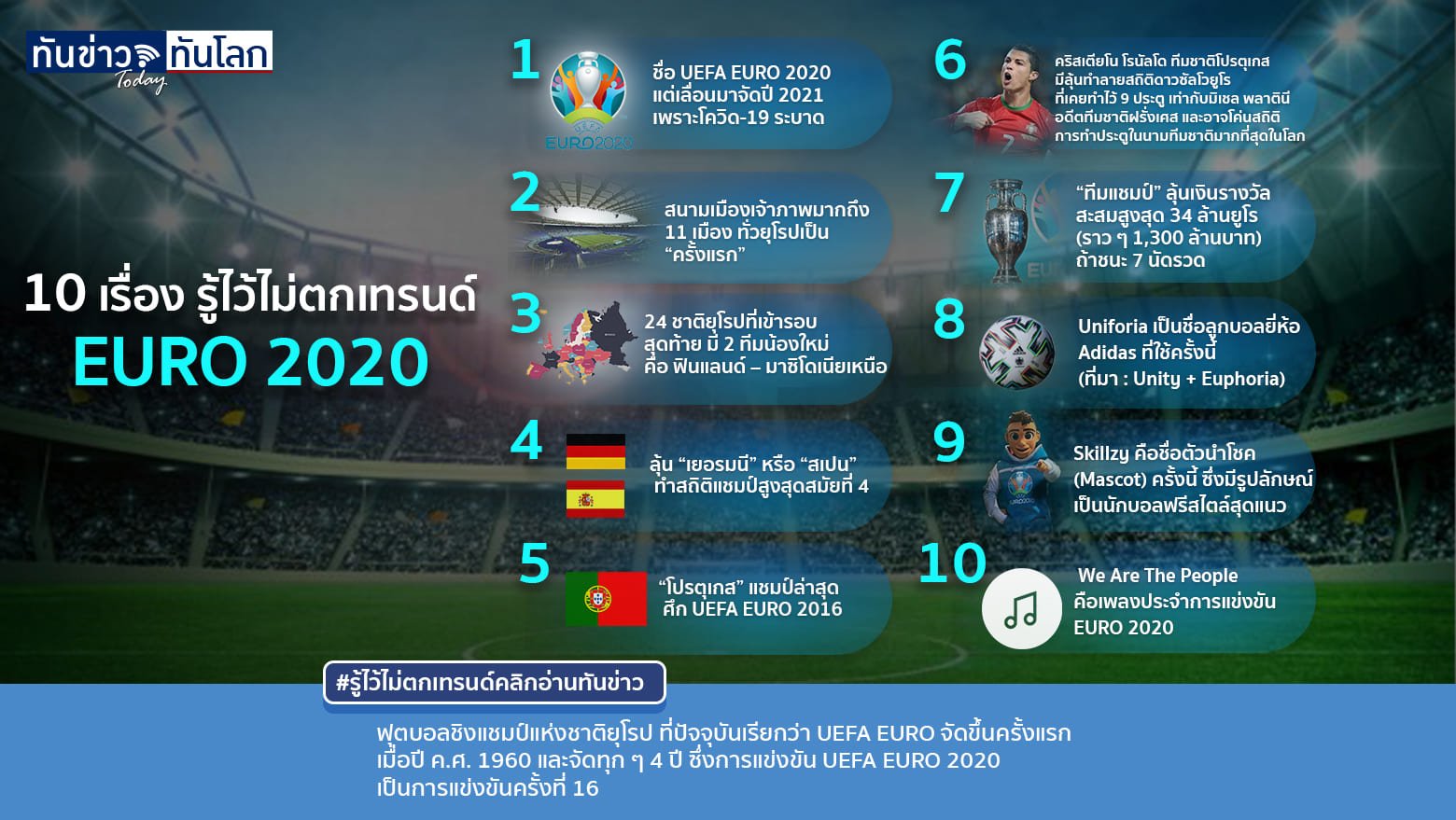 10 เรื่อง รู้ไว้ไม่ตกเทรนด์ EURO 2020