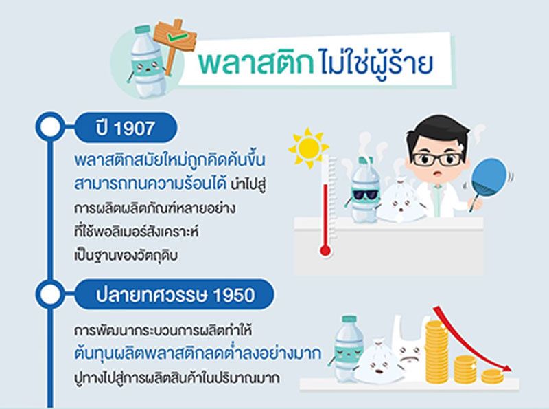 ขวด PET และวิธีใช้ที่ถูกต้อง